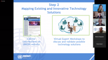 Expert teleworkshop on technology to combat WMD